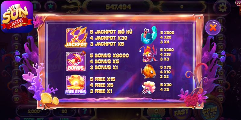 Tìm hiểu cơ chế vận hành của slot Thủy Cung Sunwin